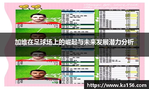 加维在足球场上的崛起与未来发展潜力分析